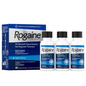 Minoxidil-Rogaine